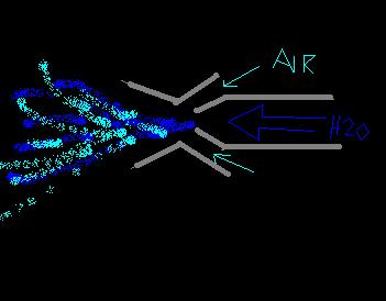 crude, but it shows how the expanding water will pull air in( it will create a vacuum) and greatly increase thrust