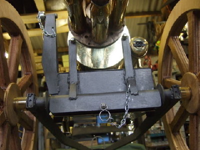 Barrel mounting point