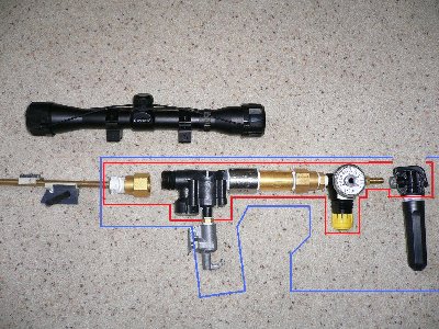 stock and components outline.jpg
