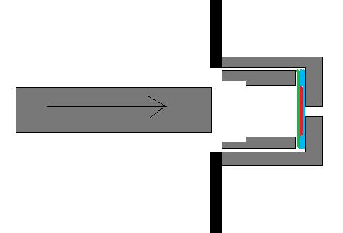 Green=aluminum, red=cap, blue=tape.