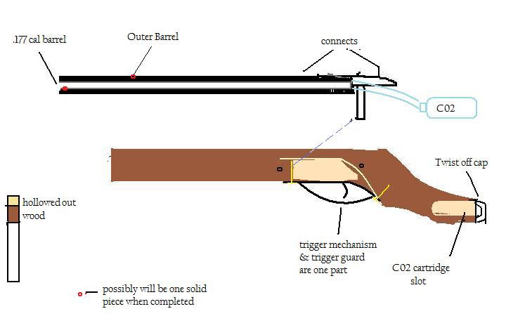 flintlock pneu.jpg