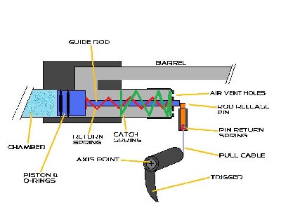 Piston Valve.jpg