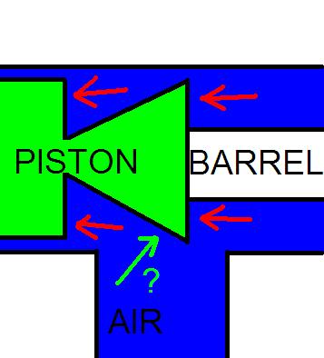 In case any of you are completely retarded...