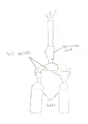 First design for multi-shot design.