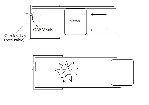 CARV valve.JPG