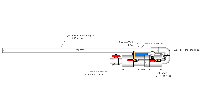 Cannon exterior (side view)