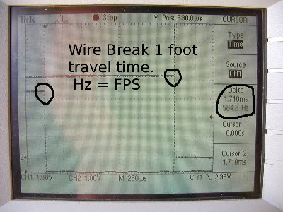 Wirebreak test shot.  Scope instead of sound card is used.  584 FPS in 1 foot travel.