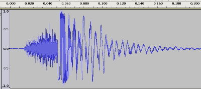 Using Audacity to measure the pilot time verses the boom on a piston valve cannon.