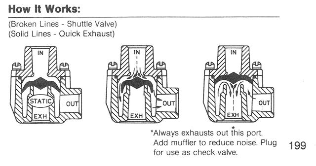 diagram from the website