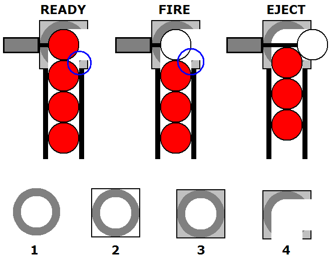 The blue circle shows the open space that makes the top shell likely to fall out without a detent.