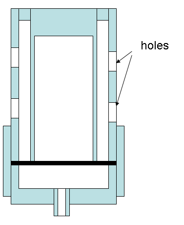 if you make the diaphragm seal really well with extra silicon and rubber based glues, then you can use a chamber sealing design for better dispersion