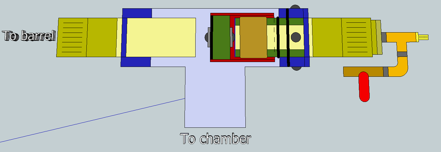 D3 rule. I figured it will have some serious power (: