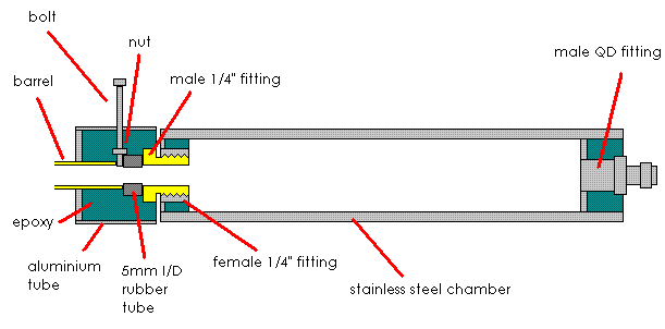 6mmhpabbmginternals.GIF