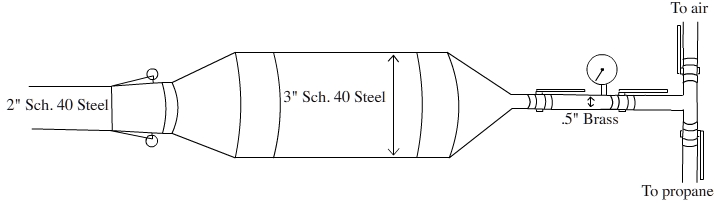 hybridfuelingsetup.jpg