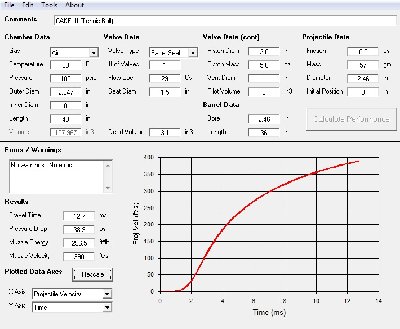 The GGDT for the gun with the tennis ball barrel. Do all of my values look right?