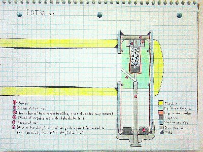 1 square = 1/4&amp;quot;<br />standard pipe dimesions are roughly correct.<br />(Do not ask why this hybrid needs 1/2&amp;quot; thick steel/fiberglass composite walls)