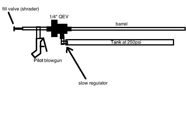 design for semi-auto.jpg