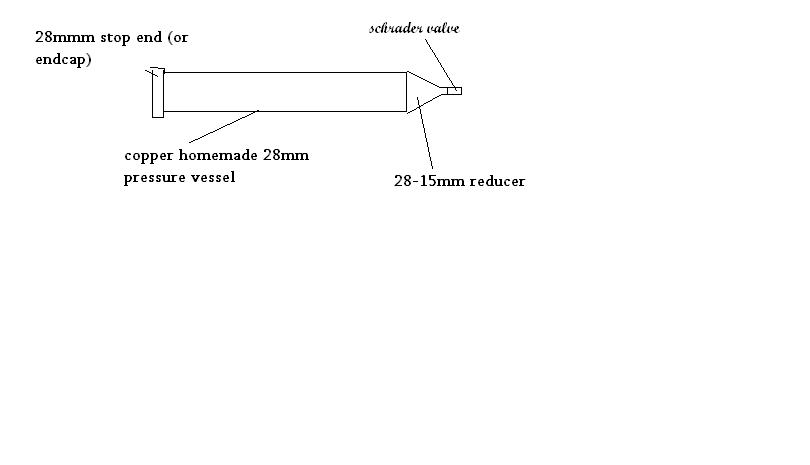 Details of my co2-canister-like tank with schrader valve