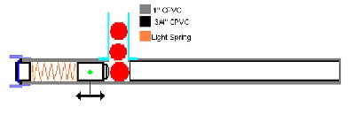 This diagram shows whats going on inside the barrel and action