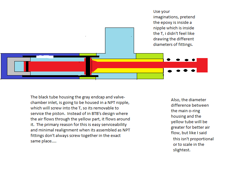 hammer valve diagram.png