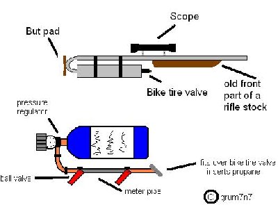 sniper plan.JPG (26.52 KiB) Viewed 3711 times the plan