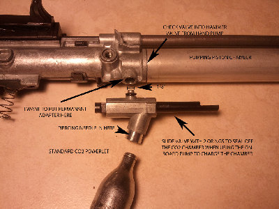 co2 assembly.jpg