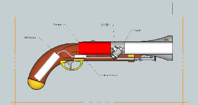 Mockup for planning of components.