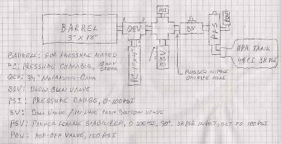 Rough Schematic_GBDv1_resize.jpg