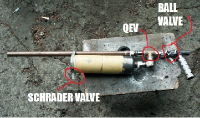 Are these the only components I need for this rifle?
