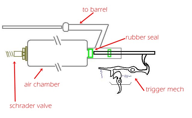 main components.JPG