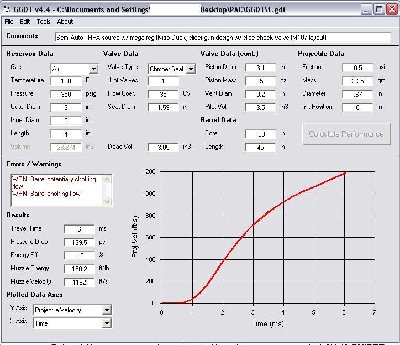 Im using the M107 (google it) dimensions as a template