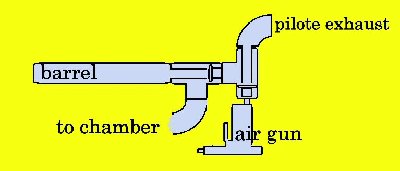 Dual piston valve