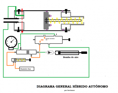 Instalación general.png