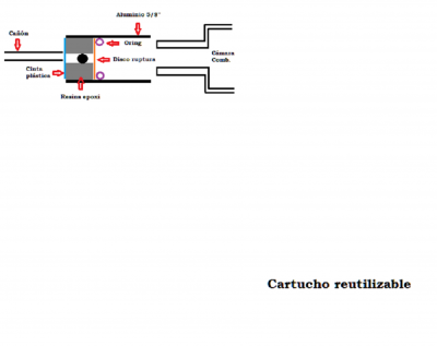 Cartucho, disco ruptura, oring, munición.png