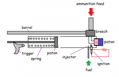 autopistonhybrid.png