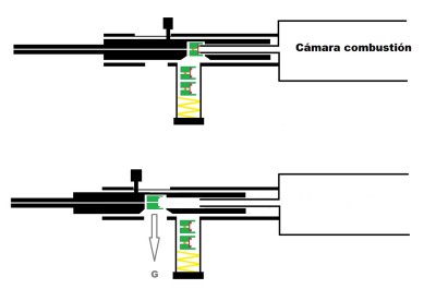 hectmarrdiagram.jpg