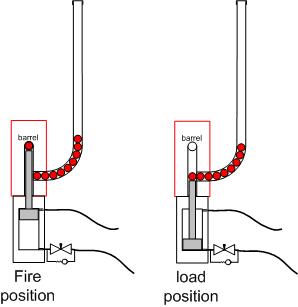 self loading block  piston.jpg