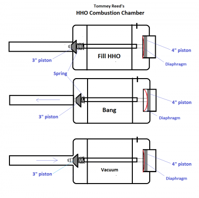 combustion chamber.png