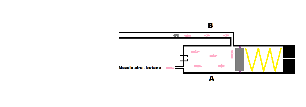 Híbrido doble cámara.png