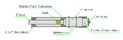 coaxial spudgun4.jpg