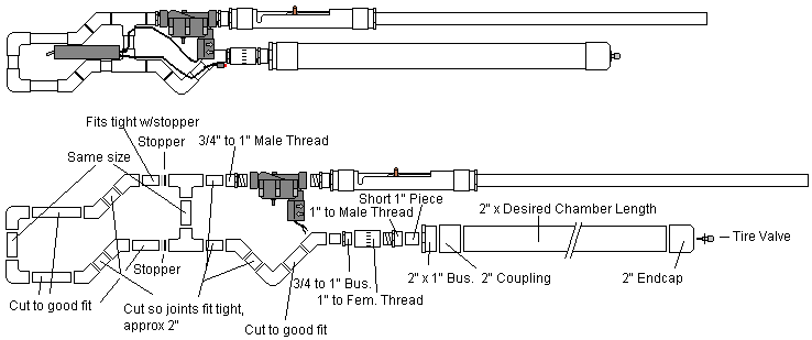 I want to know what the outside diameter of pvc pipe is that has an inside diameter of 15mm and what fittings do i need to replace this barrel with the size i want