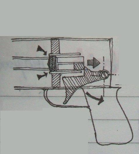 breech mechanism