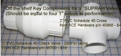 2 inch check valve for Suprah Spudgun.jpg