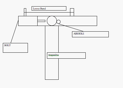 How it works is that when the bolt is in firing position the airhole is in between the bolt and the marble.when the air goes in the ole the marble is shot forward bu the bolt is also pushed back loading another marble and then moves back into the firing position because of the band.