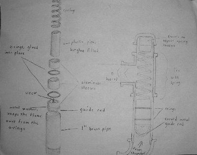 100_37.jpg (128.31 KiB) Viewed 4241 times A side view and an exploded view of the piston itself. This isnt the one that broke, its the one that I am getting ready to install.<br />This isnt exactly scaled right compared to the real thing, btw.