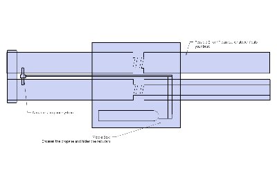 Possible setup