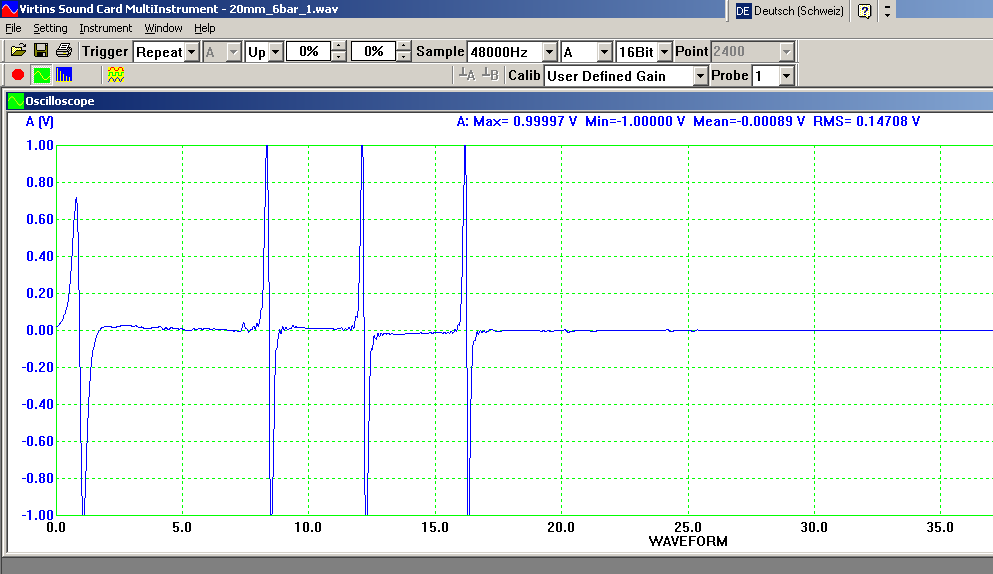 Oscillogram from the firing of a 20 mm sprinkler valve gun. When knowing the spacing of the coils, velocities and accelerations can be calculated. This particular shot was 150 m/s average between the last 2 coils. The low amplitude of the first pulse is because of the low velocity there; that´s why I suggest more windings on an extra, 0´th trigger coil.