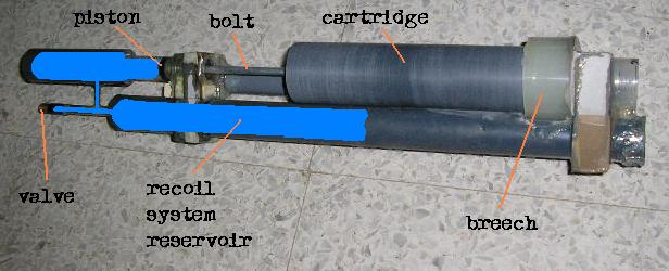 3/4&amp;quot; cartridge v.2 breech area with pneumatic recoil buffer