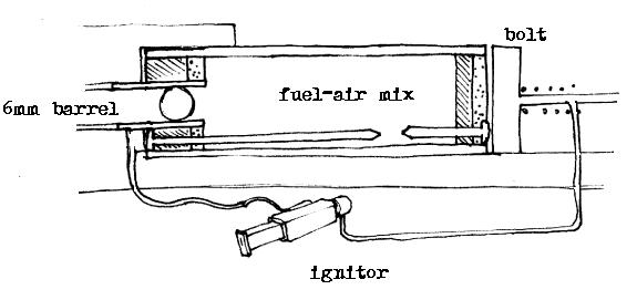 6mm cartridge design