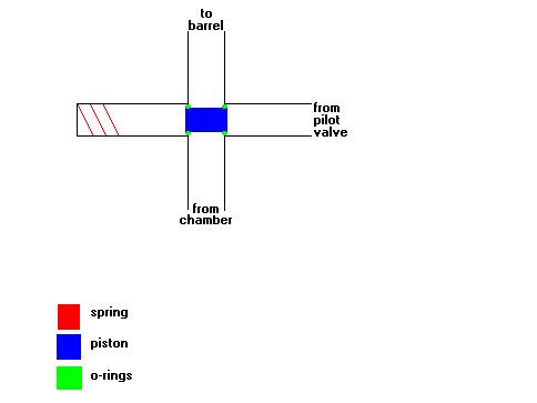 Cross Valve.jpg